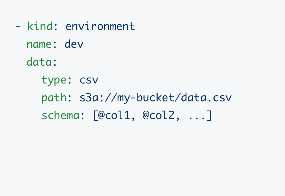 Cortex gallery image