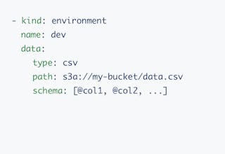 Cortex gallery image