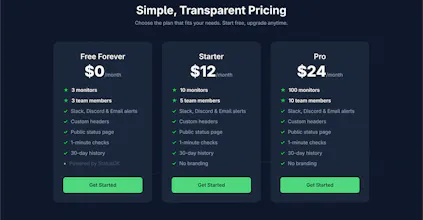 StatusOK gallery image