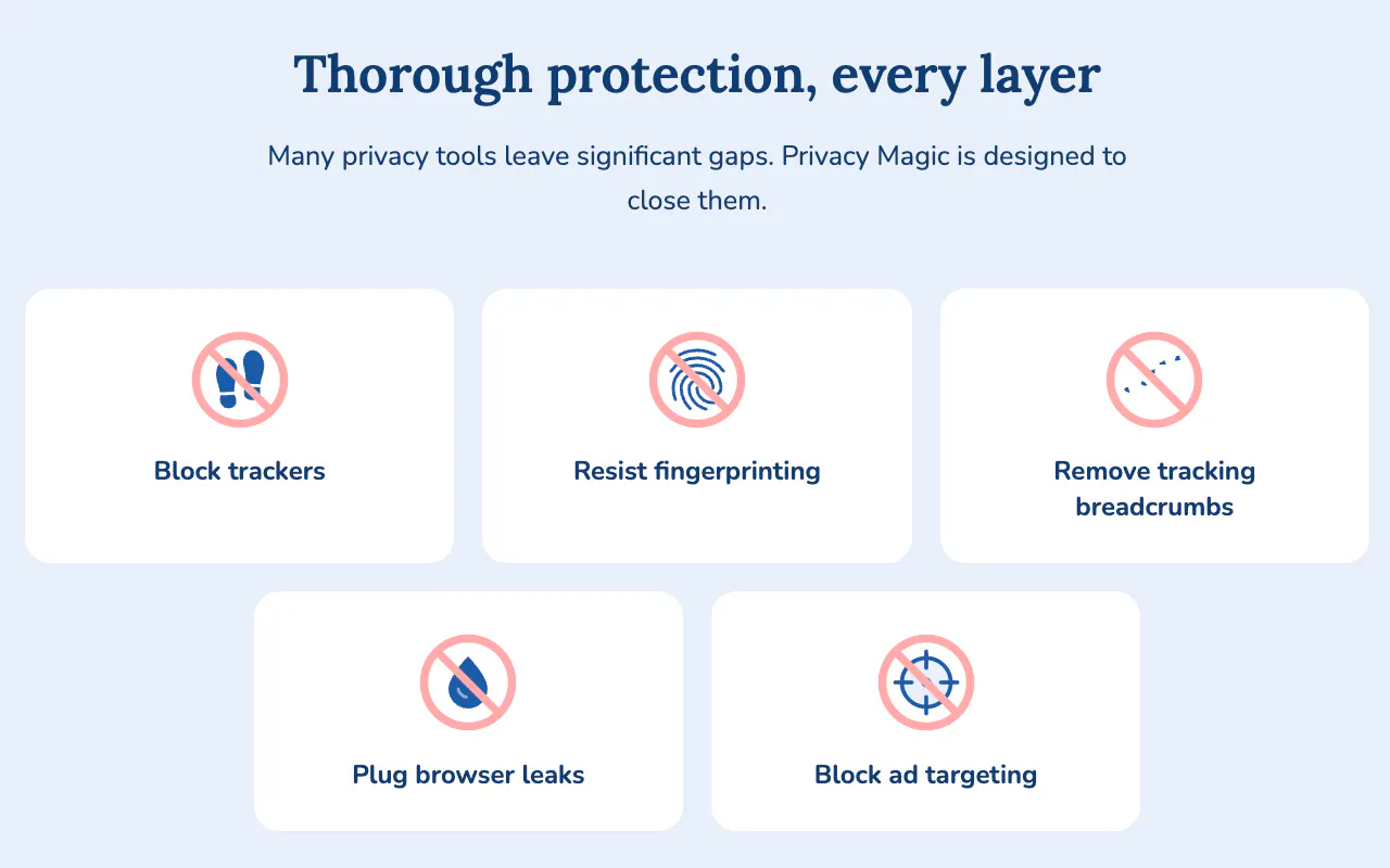 Privacy Magic gallery image