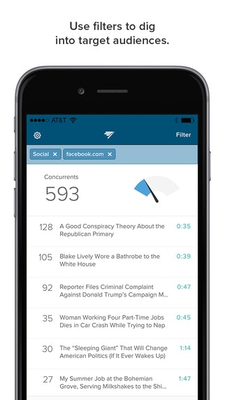 Chartbeat gallery image