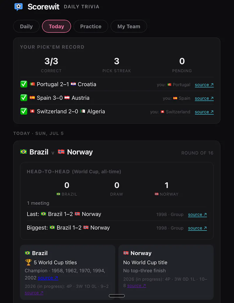 Scorewit — Daily World Cup Trivia screenshot 3