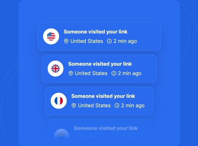 Média Linkful.me - Hub tout-en-un pour le partage, le suivi et la personnalisation des liens. 7