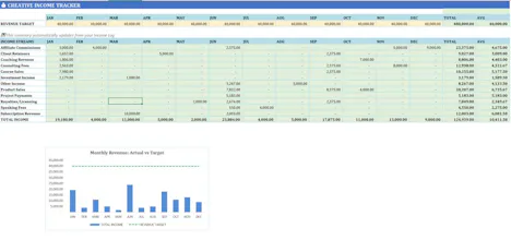 Creative Business Tracker Pro gallery image