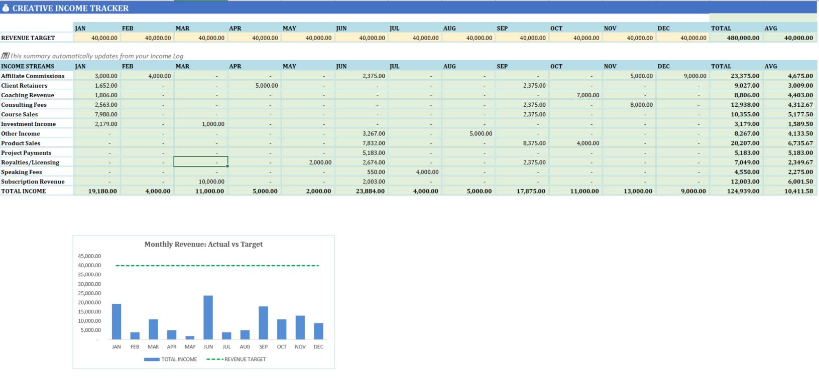 Creative Business Tracker Pro  - Screenshot 2 showing product features and functionality