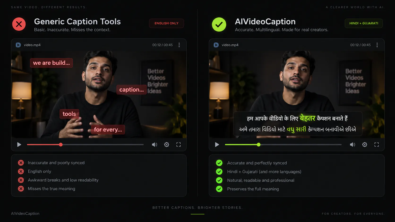 aivideocaption gallery image