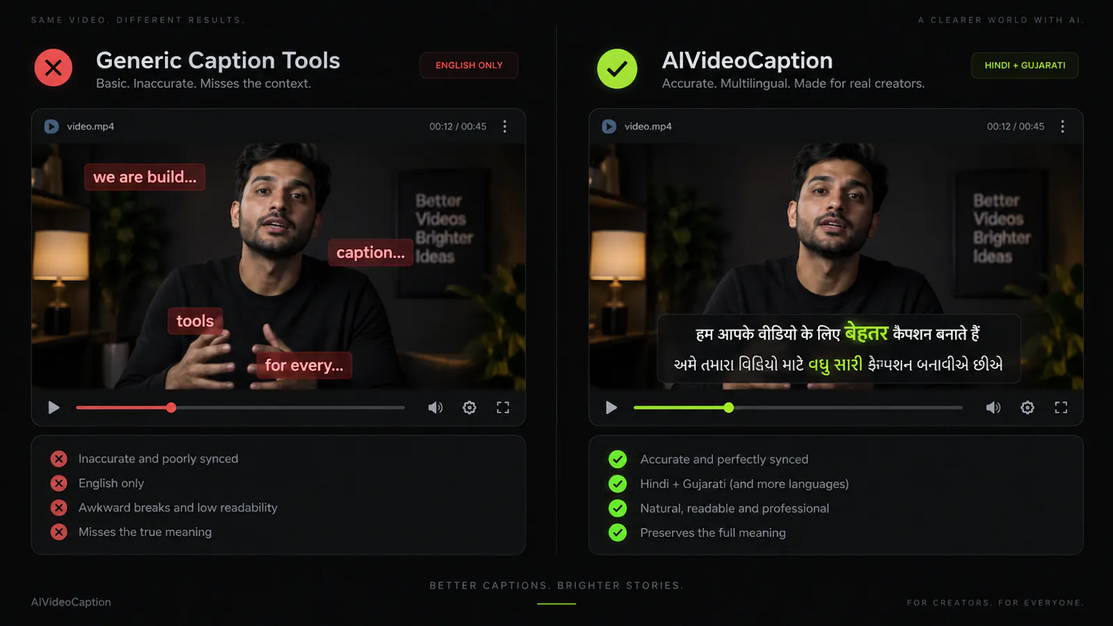 aivideocaption screenshot 3
