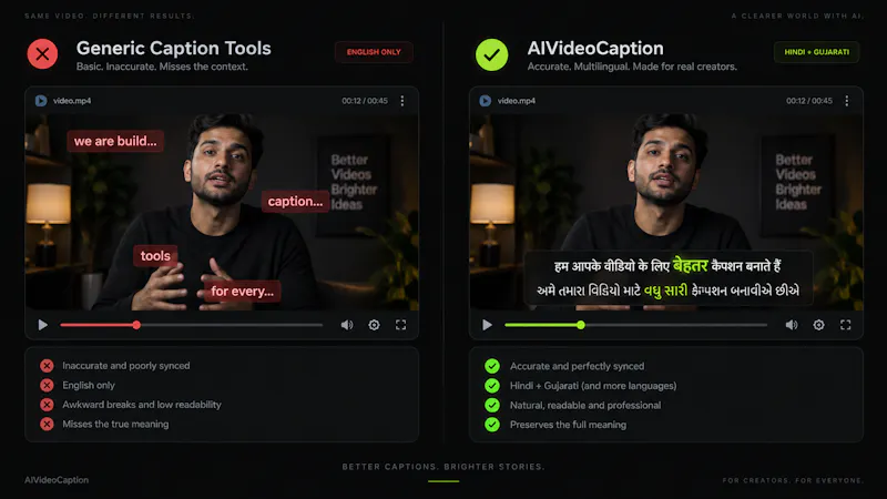 aivideocaption screenshot 3