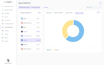 Insightful gallery image