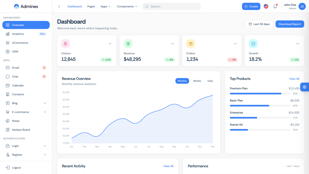 Adminex - React Admin Dashboard Template - Main product screenshot demonstrating key features and user interface