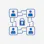 Domain Labs