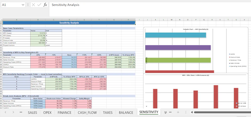 FinModel Pro screenshot 5