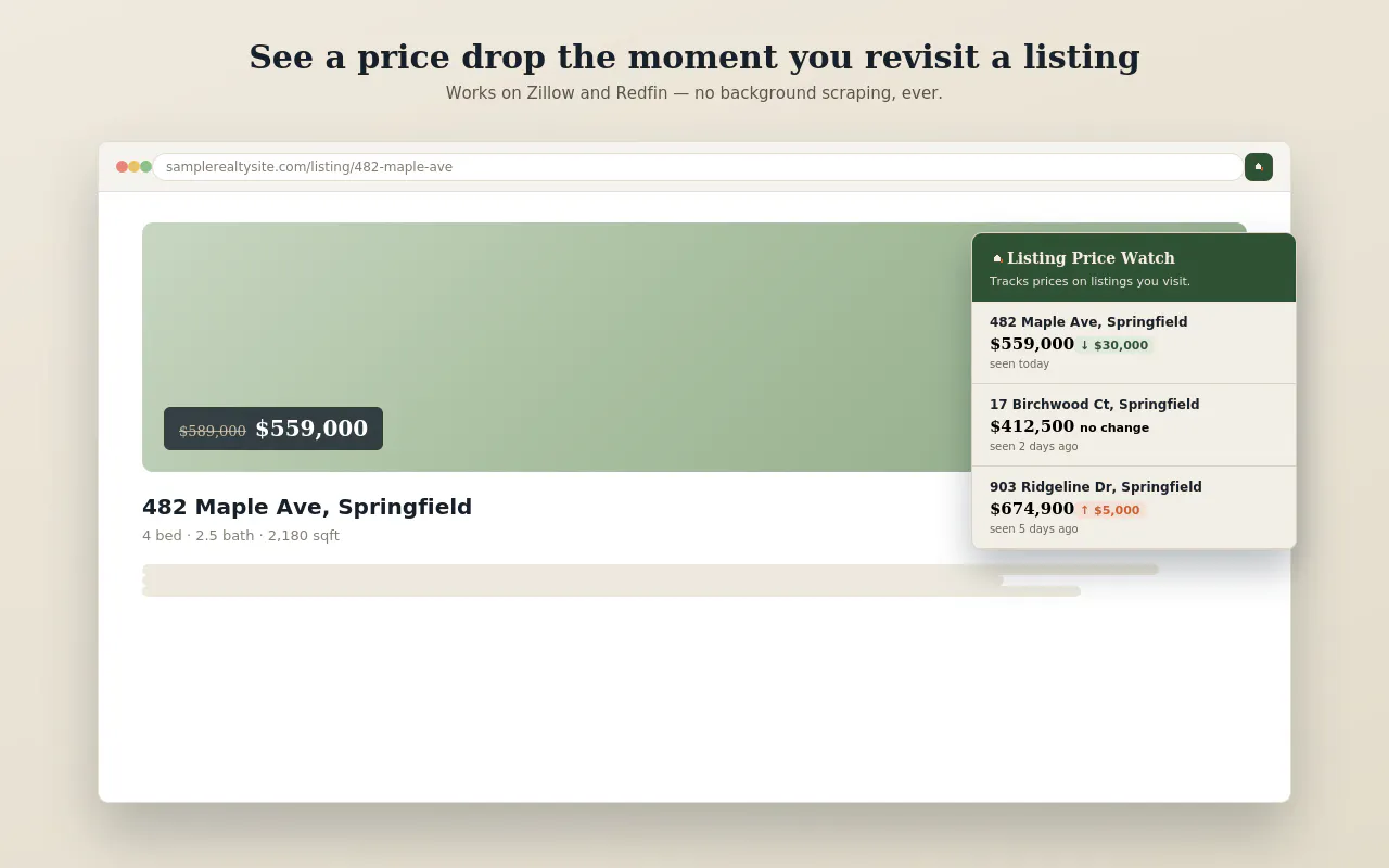 Listing Price Watch gallery image