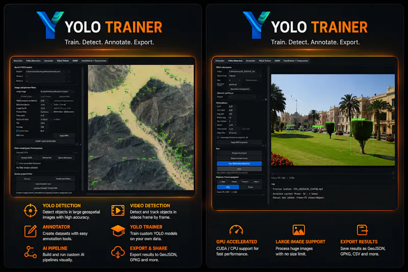 YOLO Trainer screenshot 5