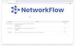 NetworkFlow media 3
