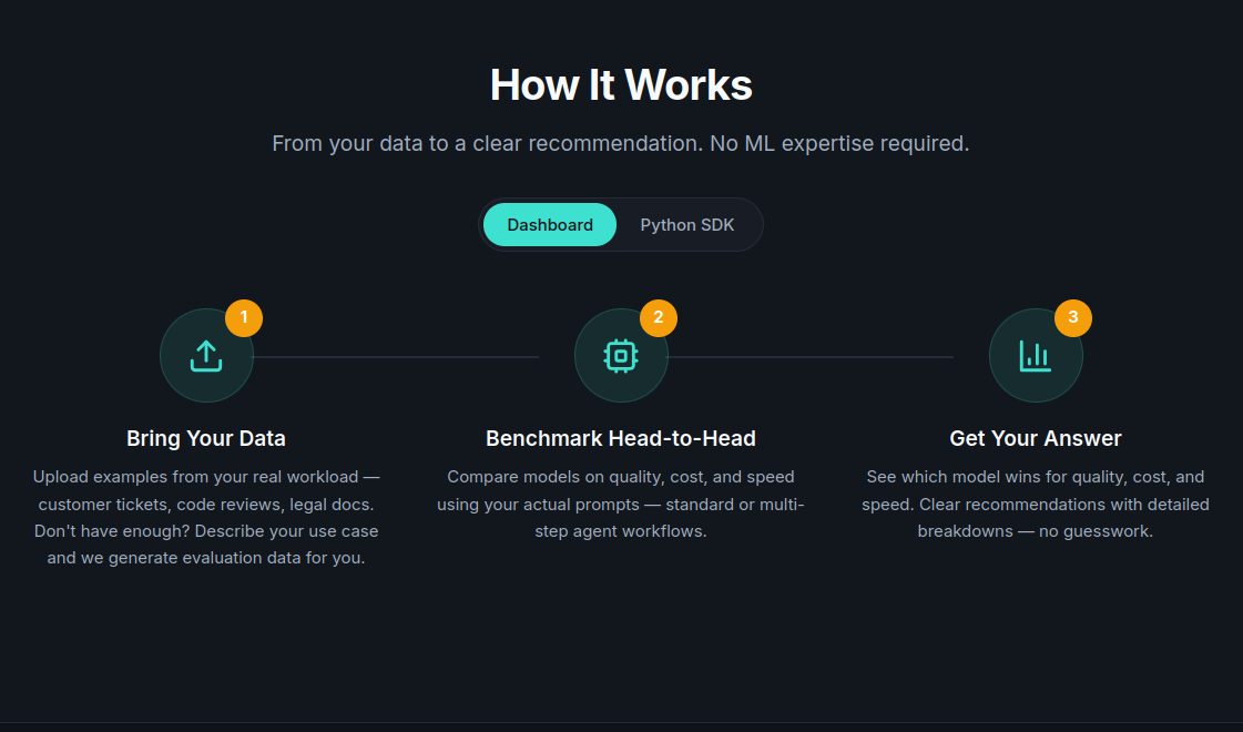 ModelScout gallery image