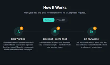 ModelScout gallery image