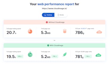 Website speed test gallery image