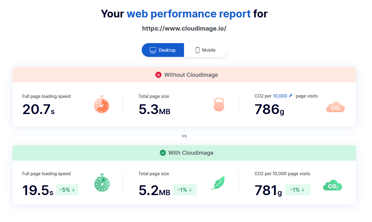 Website speed test - Main product screenshot demonstrating key features and user interface