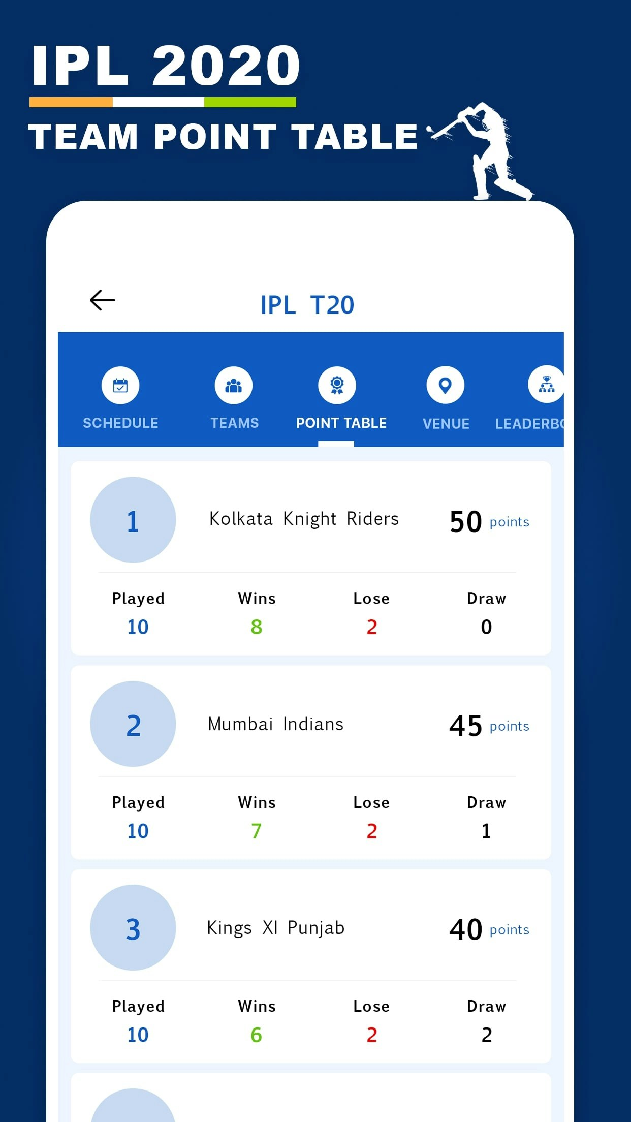 Indian premier league 2020 - IPL 2020 gallery image