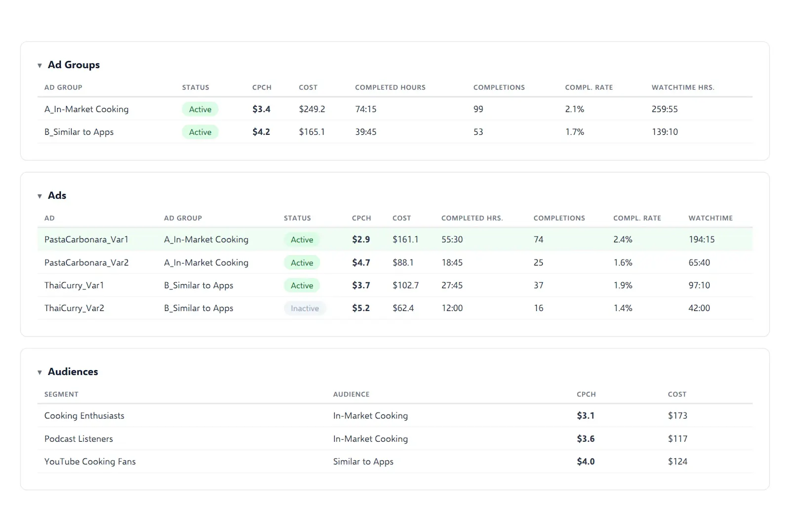 Hourcast screenshot 4