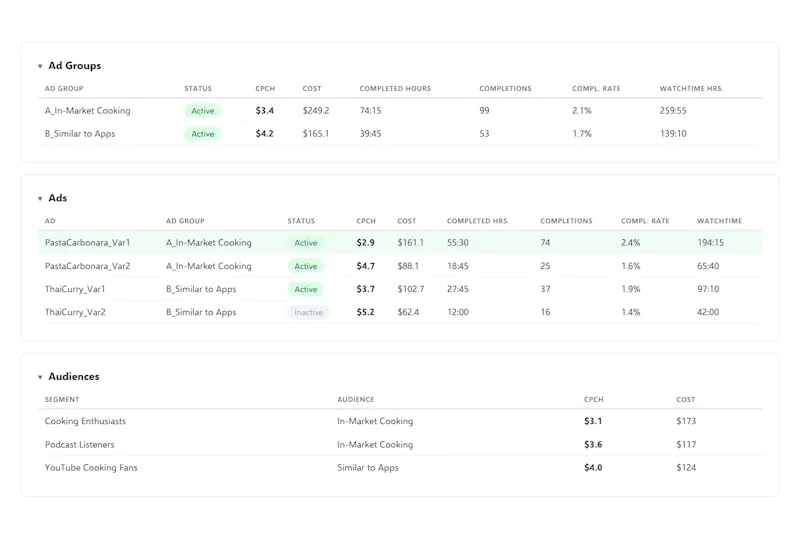 Hourcast screenshot 4