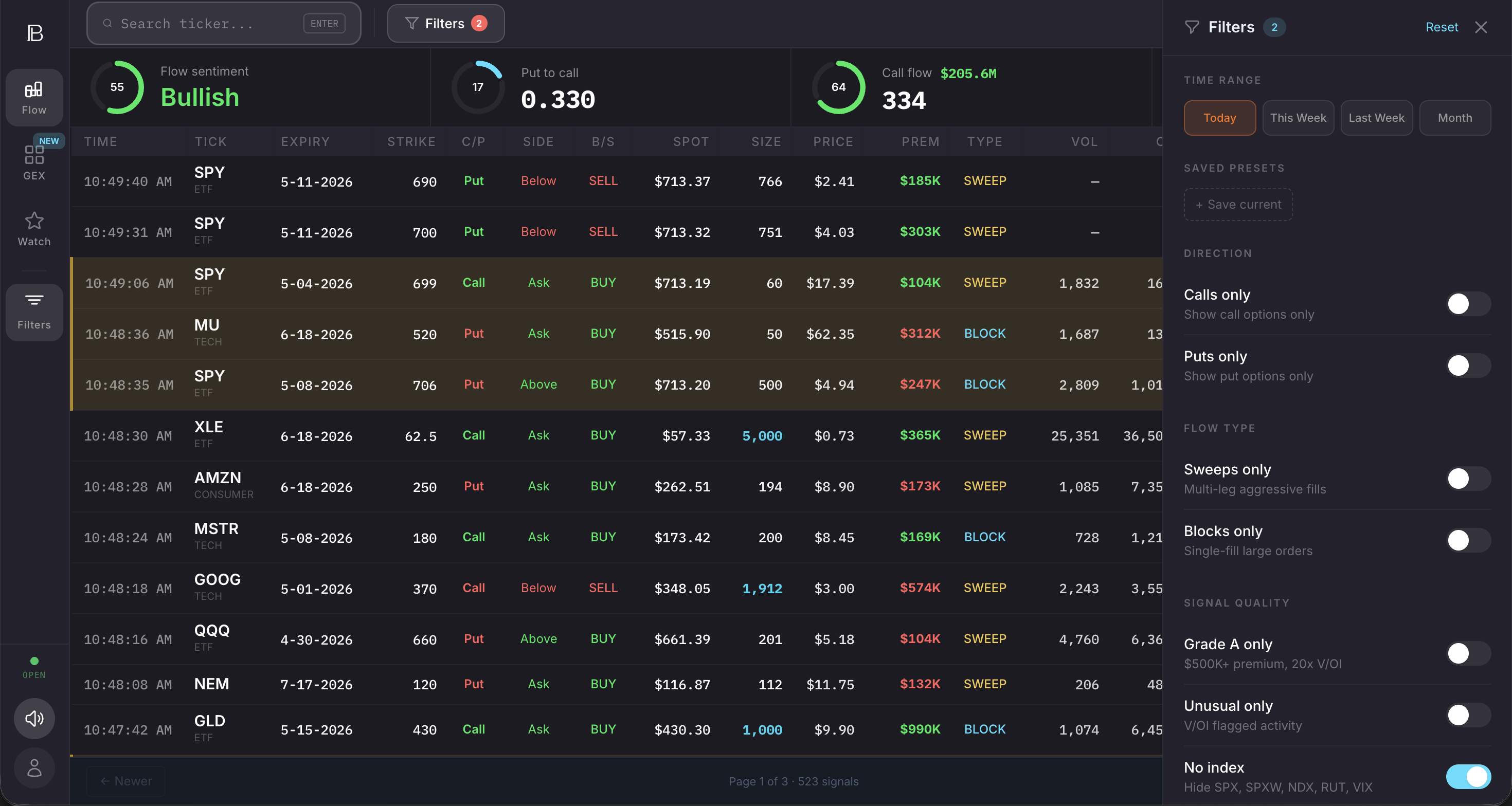  Profit Builders gallery image