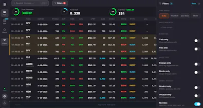 Profit Builders gallery image
