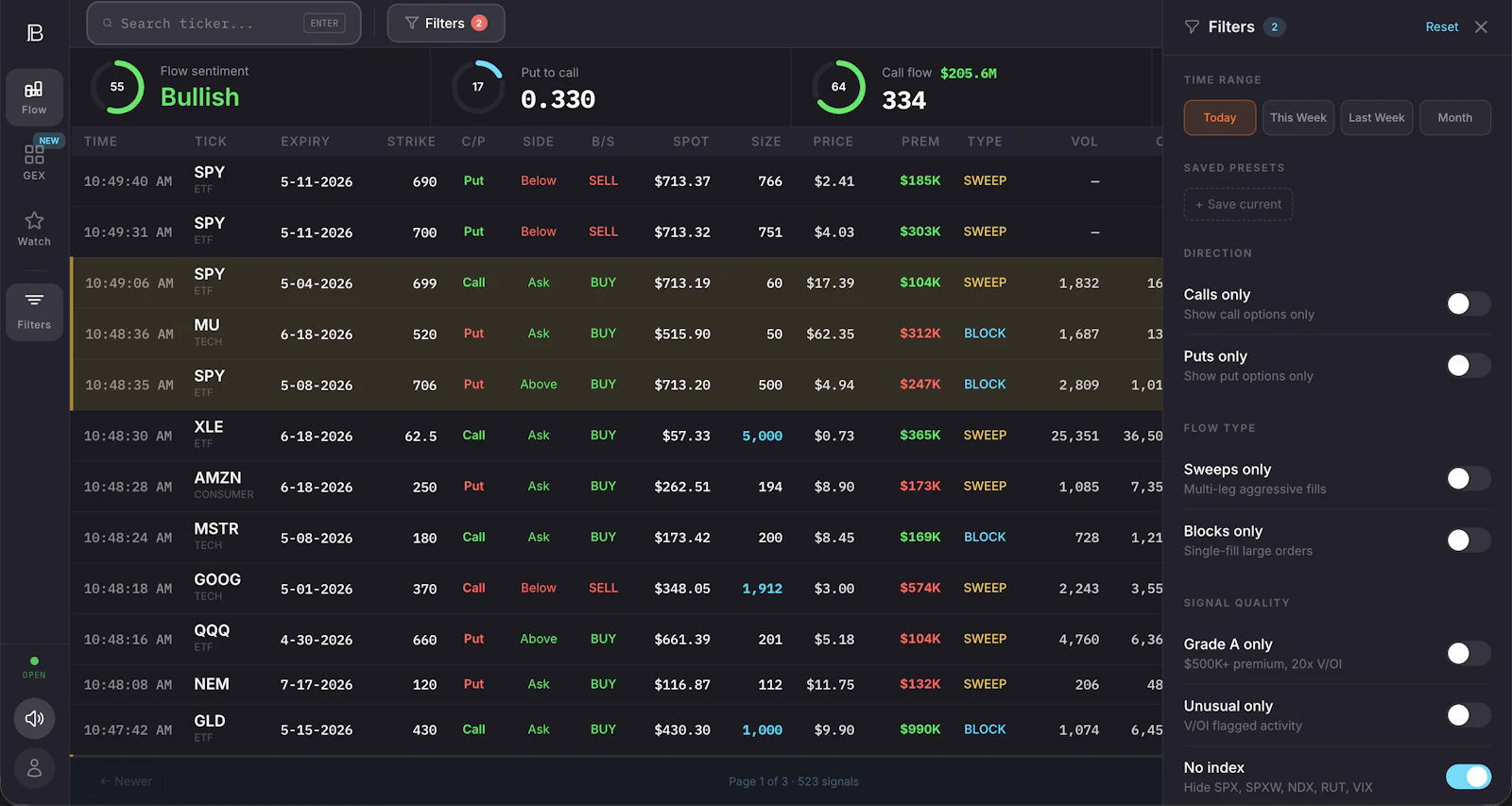  Profit Builders screenshot 3