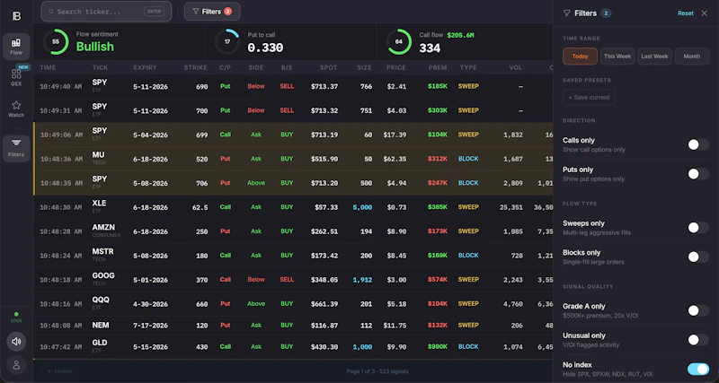  Profit Builders screenshot 3