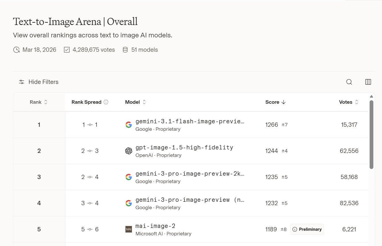 MAI-Image-2 gallery image