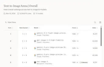 MAI-Image-2 gallery image