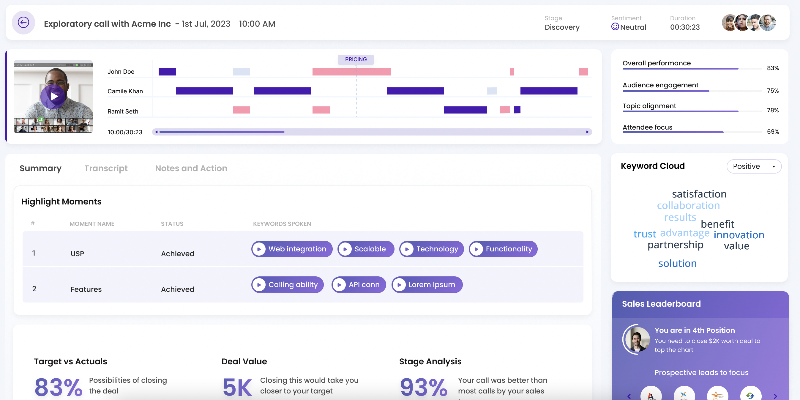 Vespio.ai gallery image