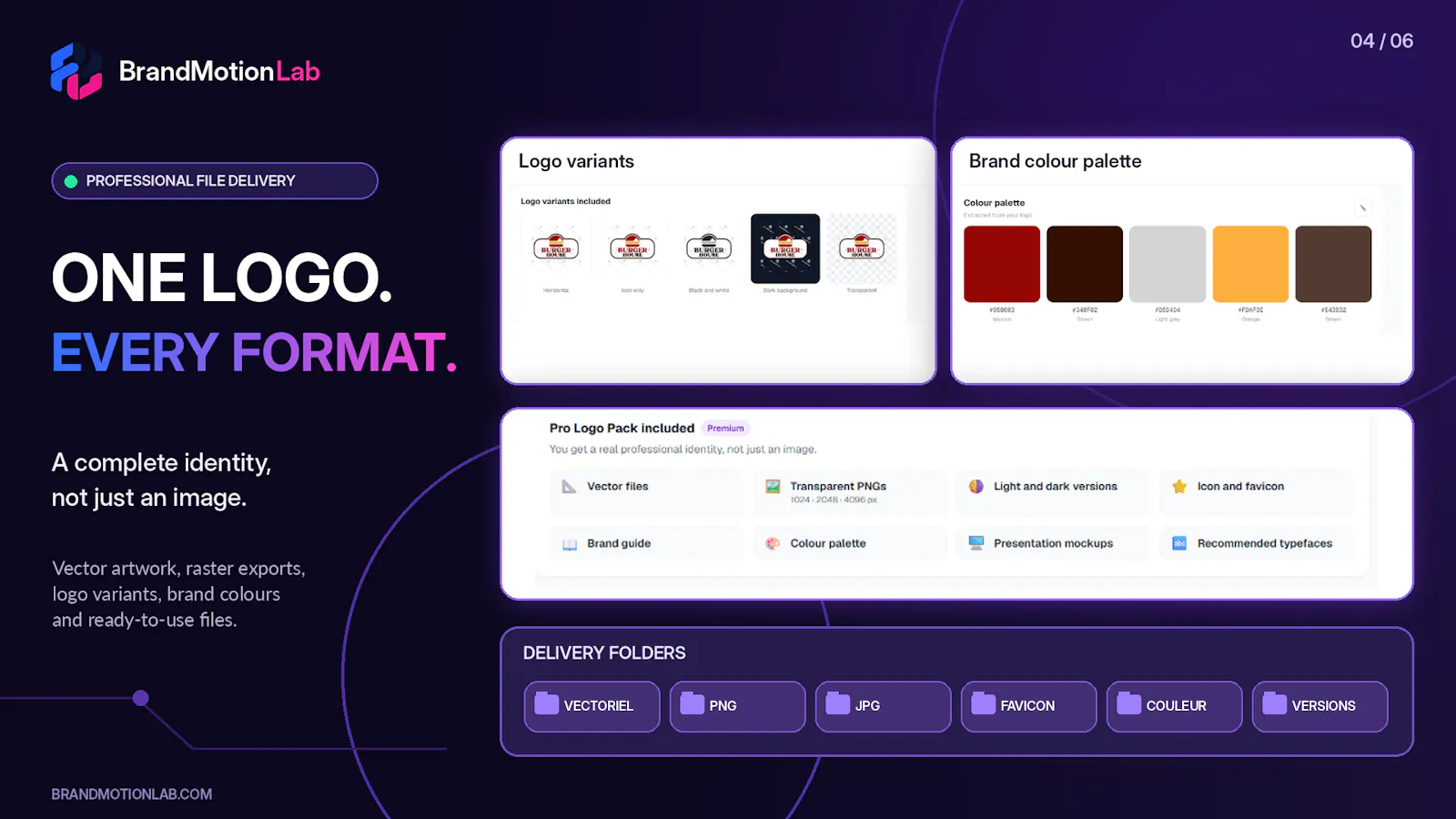 BrandMotion Lab screenshot 6