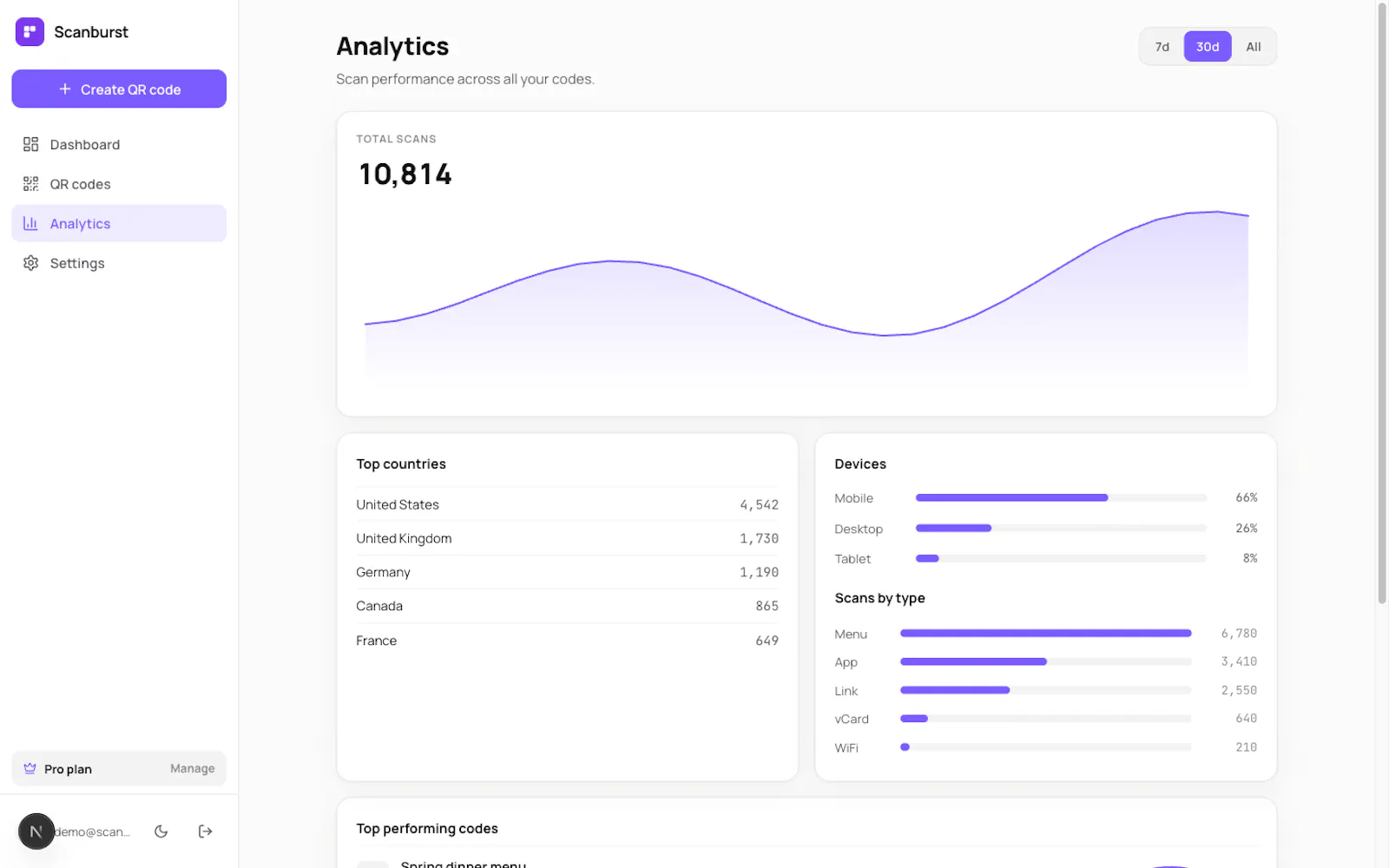 Scanburst screenshot 2