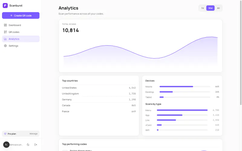 Scanburst screenshot 2