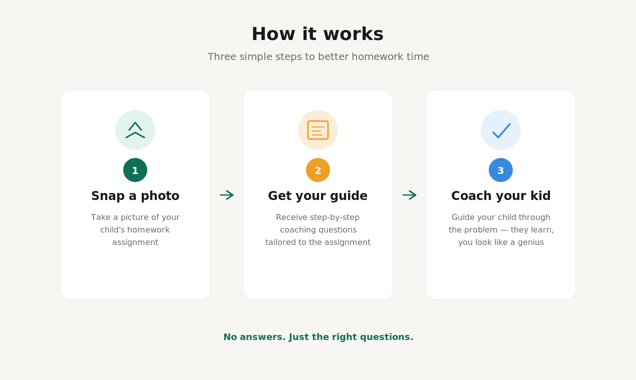 HintStep — Homework coaching for parents gallery image