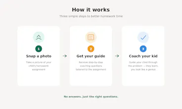 HintStep — Homework coaching for parents gallery image