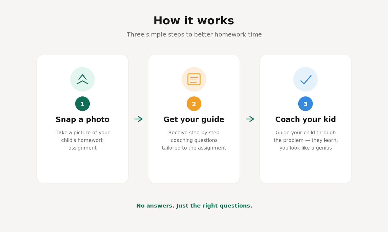 HintStep — Homework coaching for parents screenshot 3