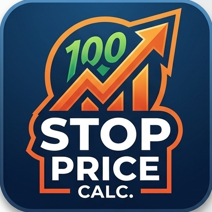 Stop Loss & Trailing Stop Calculator