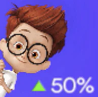 Magic Popup by Frontendor