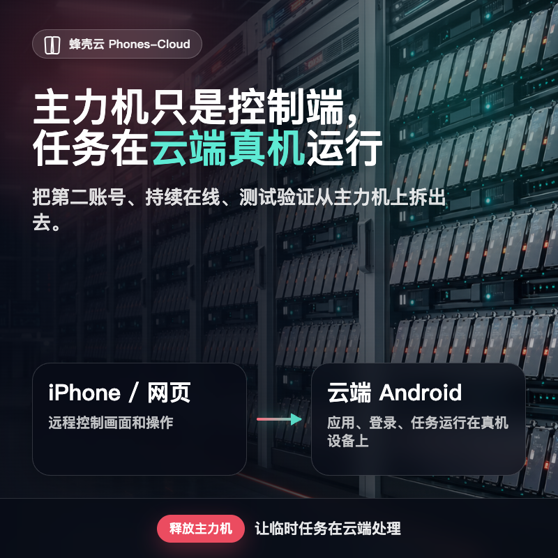 Phones Cloud