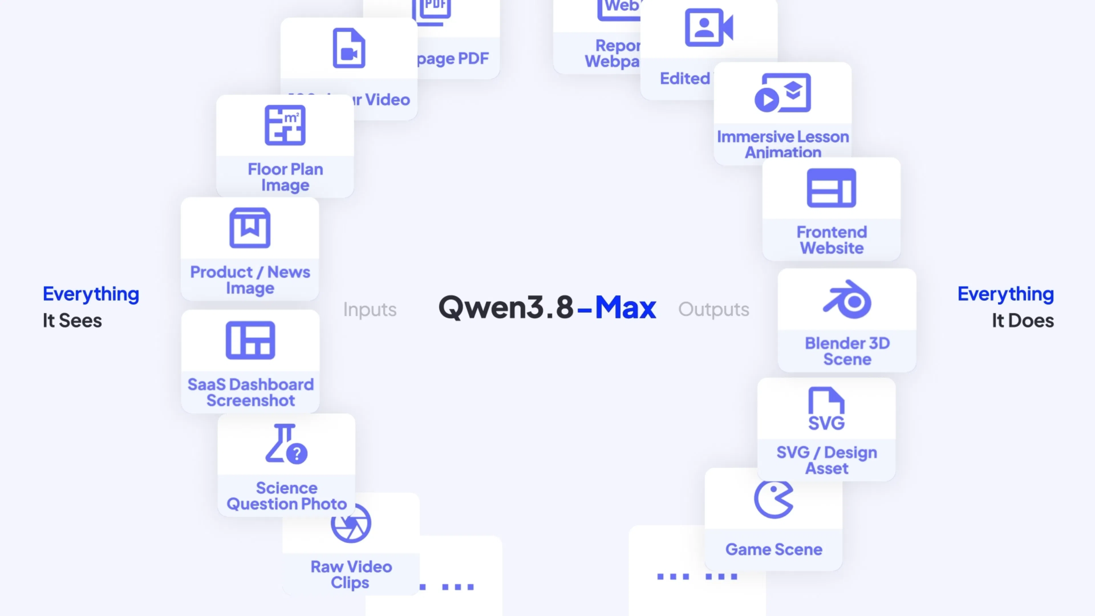 Qwen3.8-Max screenshot 3