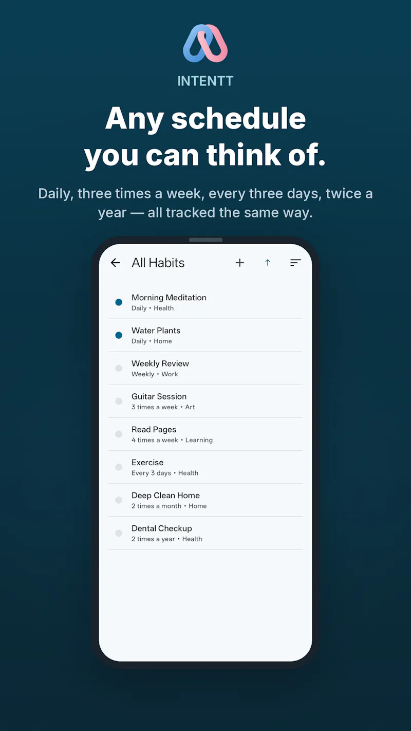 Intentt: Habits, Tasks and Focus  screenshot 3
