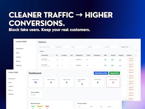 Lumeo VisIQ gallery image