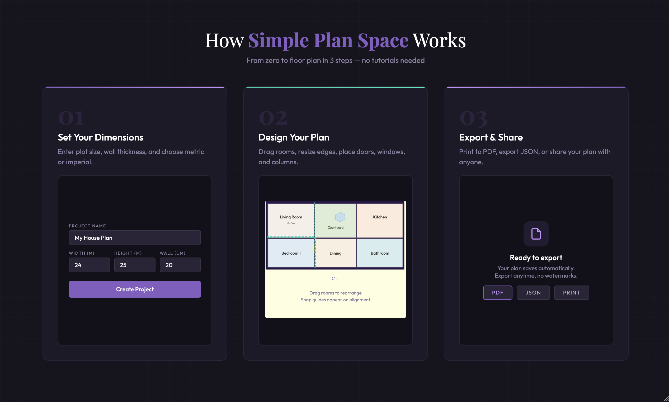 Simple Plan Space gallery image