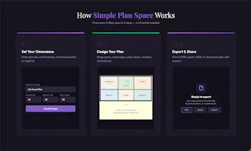 Simple Plan Space gallery image