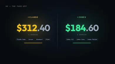 AI Usage Tracker gallery image