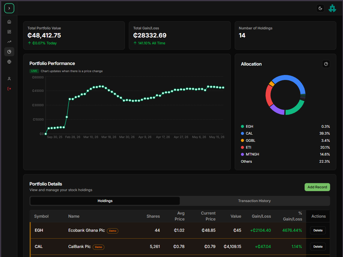 GSE Monitor gallery image
