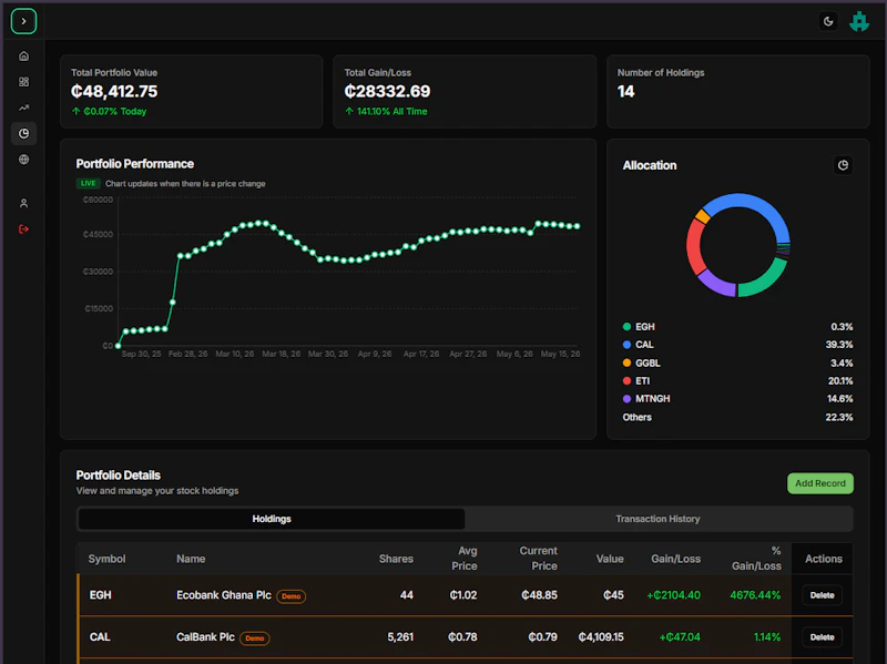GSE Monitor screenshot 3